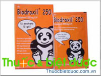 Thuốc Biodroxil 250mg