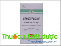 Thuốc Cefaclor 125mg