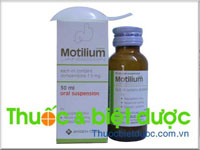 Thuốc Motilium 1mg/ml